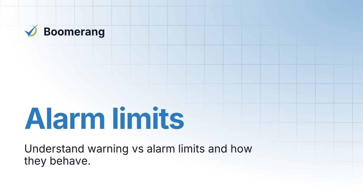 Alarm limits | U-B3 User Manual | Boomerang