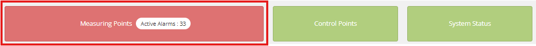 Measuring Points button