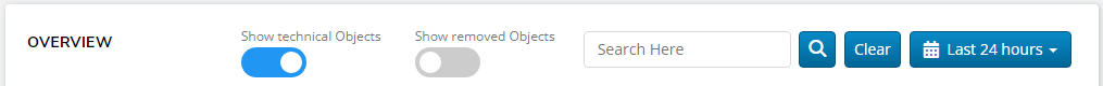 Show technical Objects switch